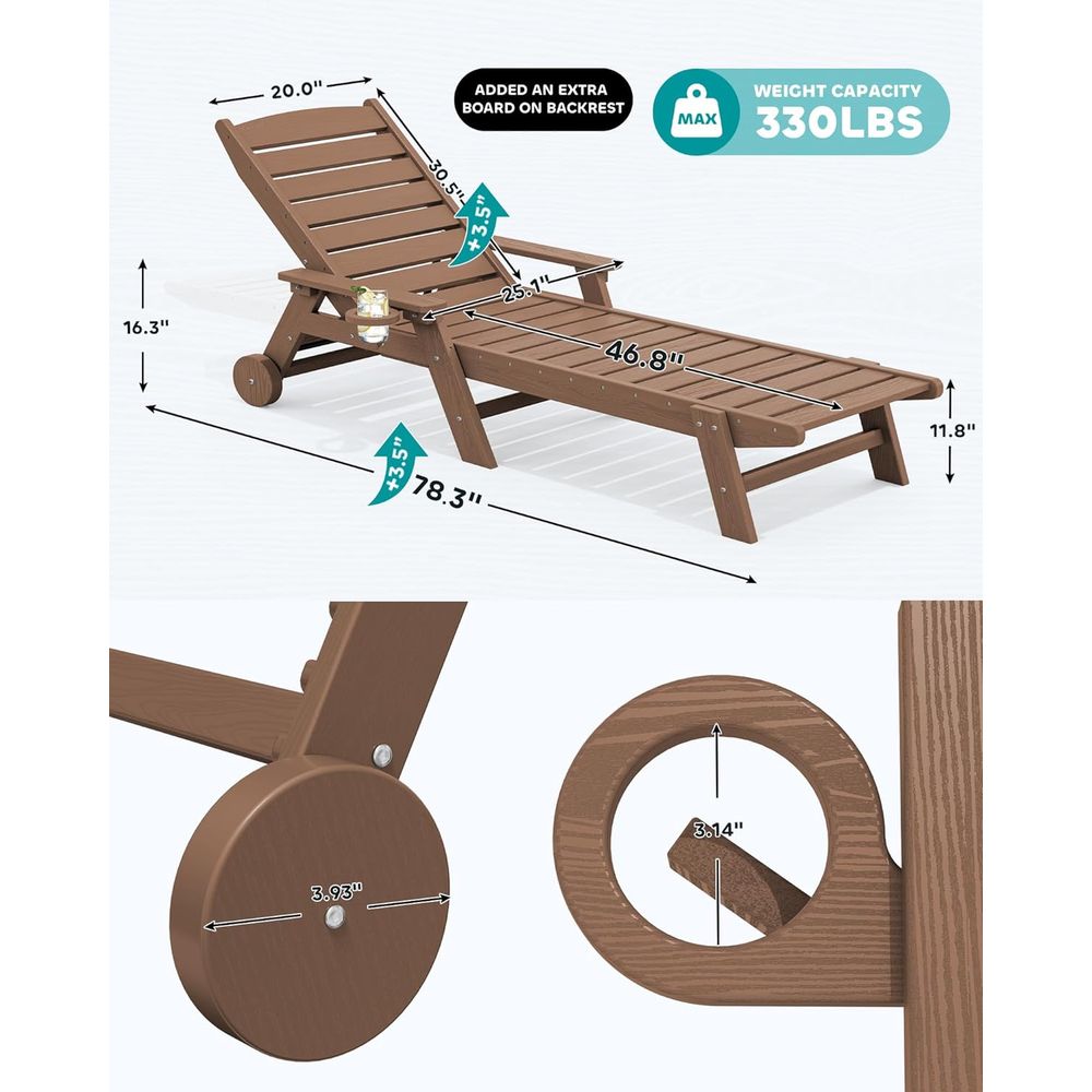 HDPE Outdoor Lounge Chair Set  - Outdoor Furniture Ofo review and price