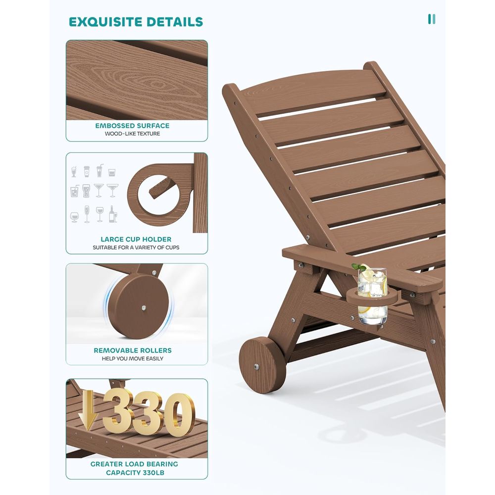 HDPE Outdoor Lounge Chair Set  - Outdoor Furniture Ofo review and price