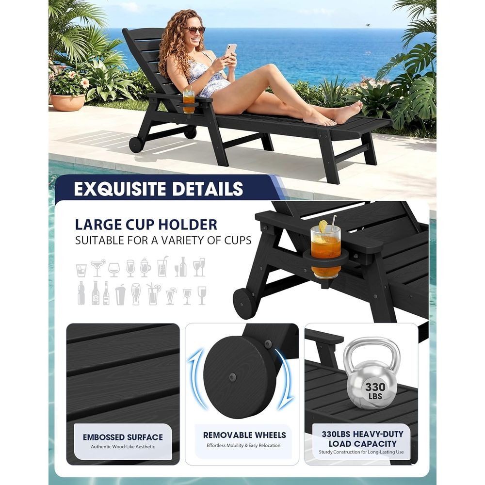 HDPE Lounge Chair Outdoor Set  - Outdoor Furniture Ofo review and price